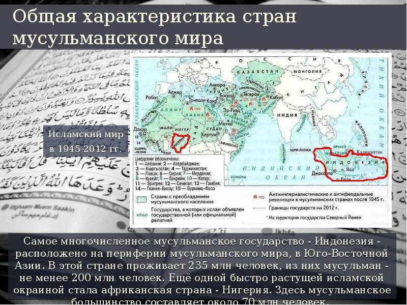 Ближний и средний восток. Мусульманские страны турция иран египет индонезия. Арабские страны н акарет. Мусульманские страны турция иран египет индонезия. Мусульманские страны турция иран египет индонезия.