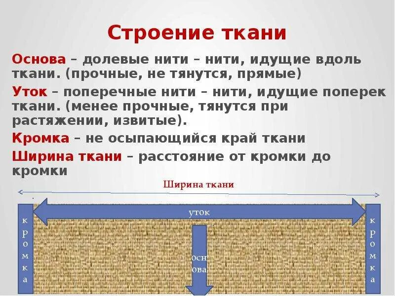 Нить основы и долевая нить. Долевая нить и кромка. Нить основы долевая нить в ткани. Долевая нить и уток. Определение направления нитей основы и утка