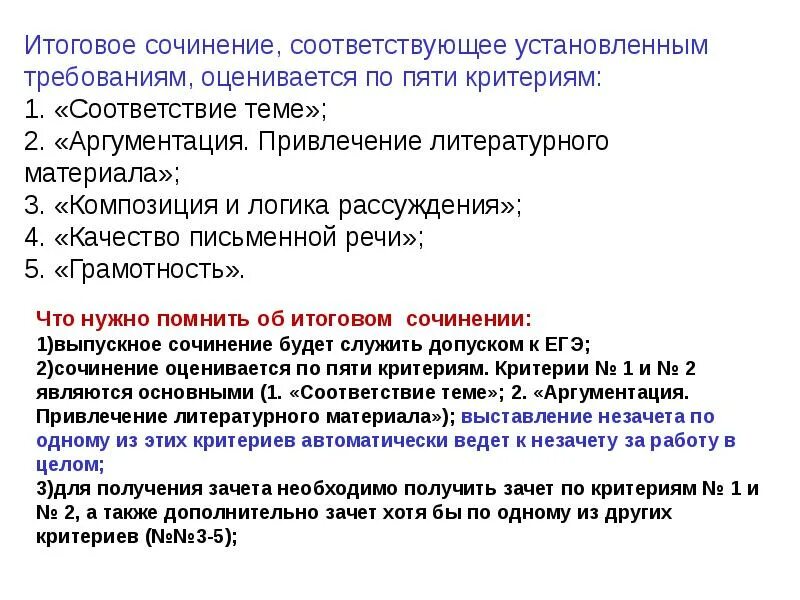 Сочинение соответствует теме. Критериев или критерий. Сочинение качество письменной речи. Гвэ к требования к сочинению. Сочинение.