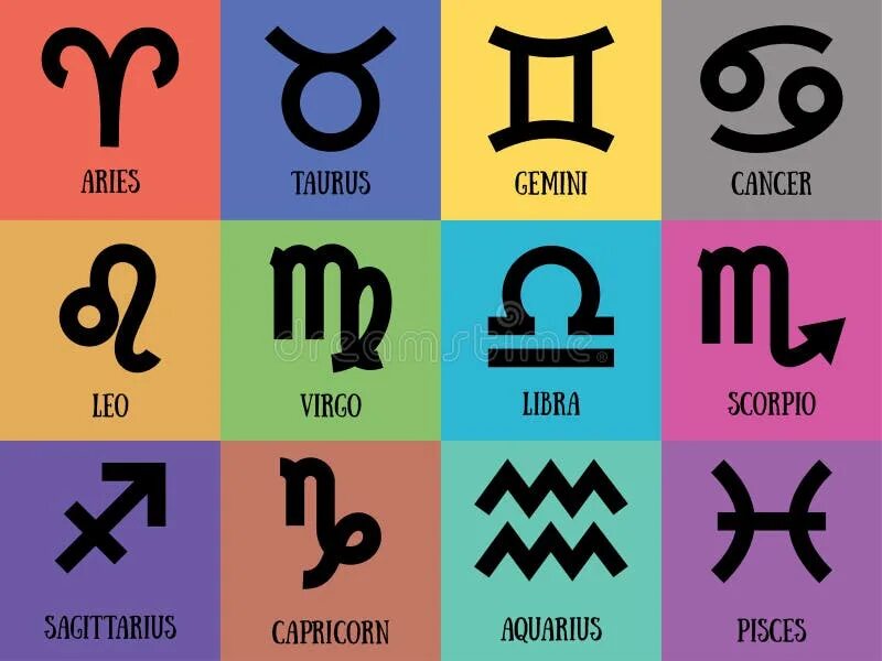 Цвет ногтей по знаку зодиака. Знаки зодиака и их цвета. Дева негативные черты. Цветовая палитра знаков зодиака. Цвета по гороскопу.