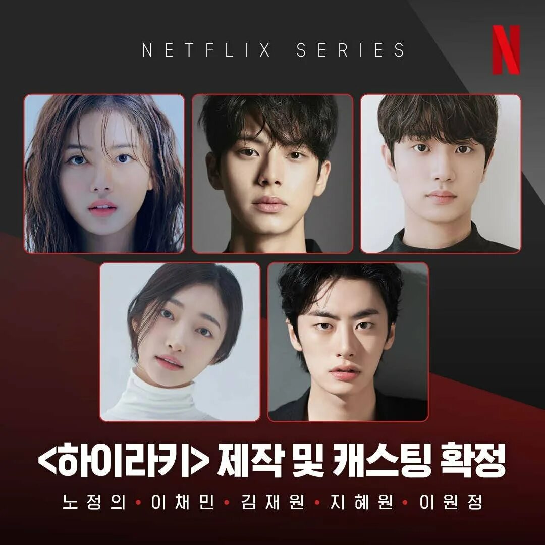 Иерархия дорама нетфликс. Чхэ хён-вон. иерархия дорама. netflix дорама. дорама иерархия 2025.