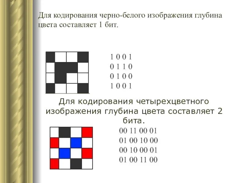 Размер черно белого изображения