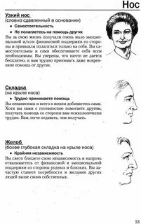 Что обозначает нос