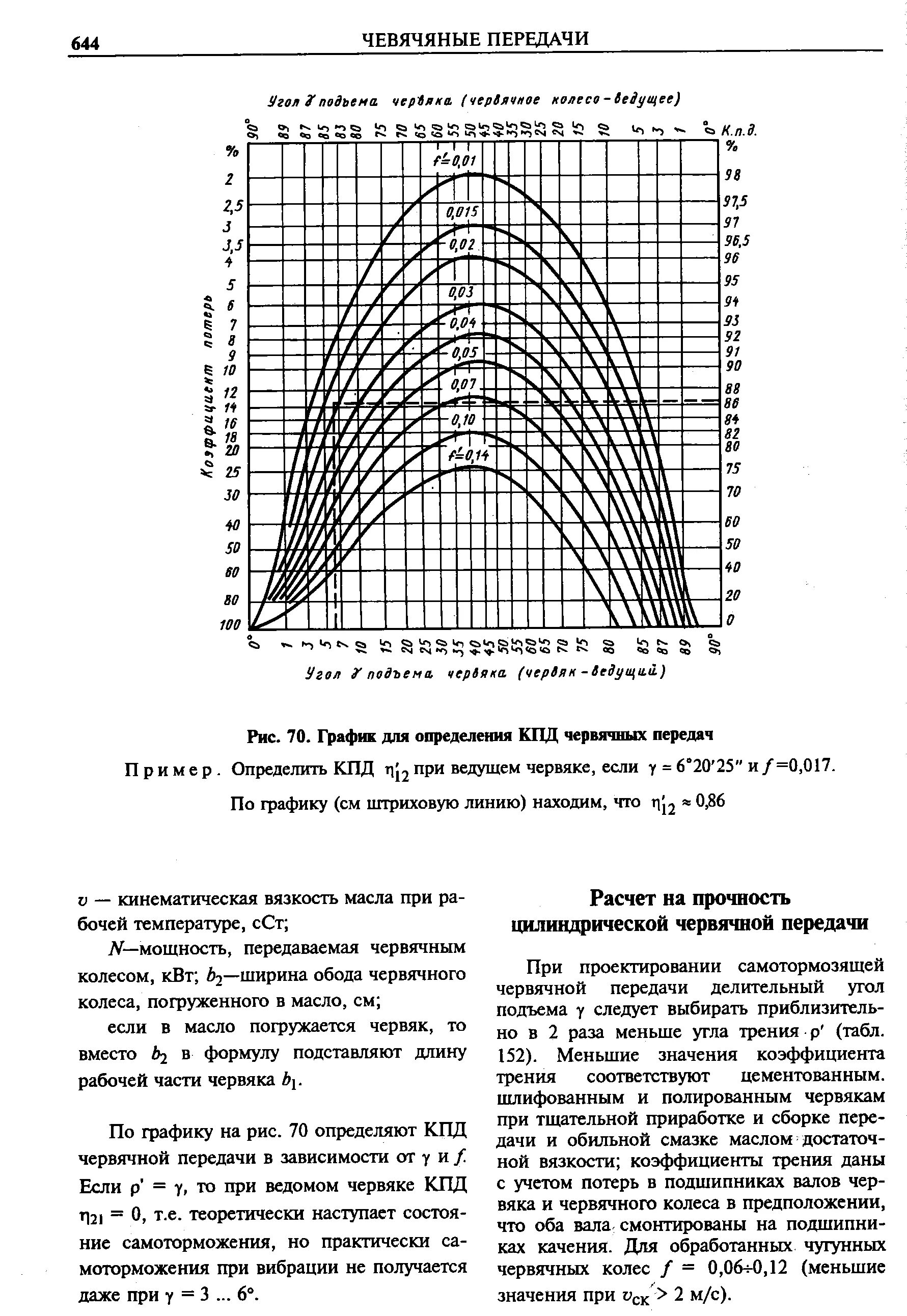 Кпд червячного редуктора. Коэффициент полезного действия червячной передачи. кпд червячной передачи таблица. как определить кпд червячной передачи.
