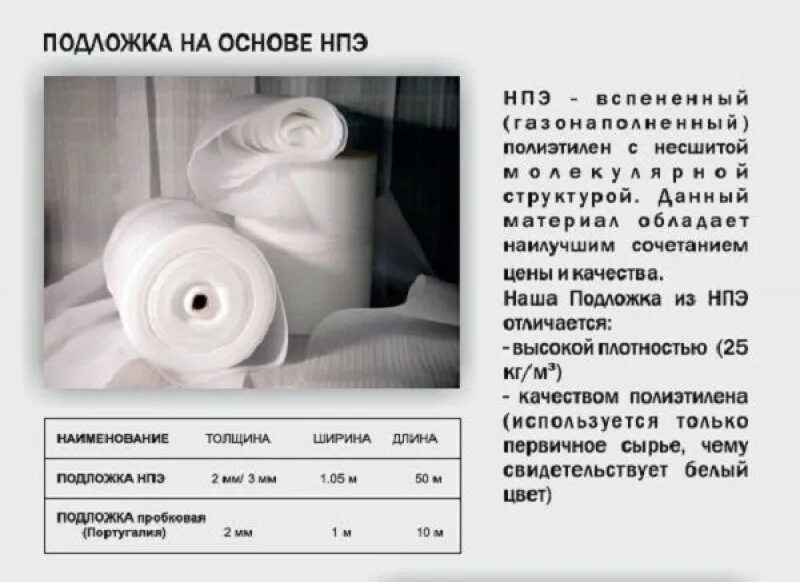 Толщина хвойной подложки под ламинат. Хвойная подложка под ламинат толщина. Толщина подложки под ламинат. Толщина подложки под ламинат 8 мм. Теплопроводность подложка под ламинат.