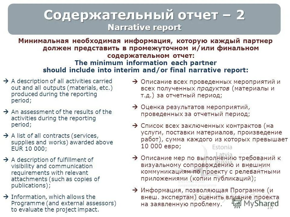 Содержательный отчет. Содержательная подготовка продаж. Содержательный отчет. Содержательный отчет. Содержательный отчет.