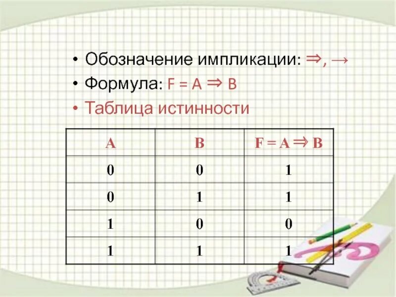 ОСНОВЫ ЛОГИКИ(Алгебра логики или алгебра высказываний