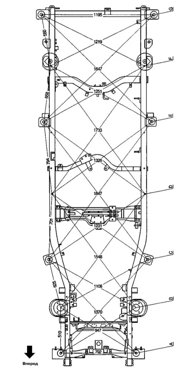 Кузовные размеры Kia Sportage (AL) 1994–2002