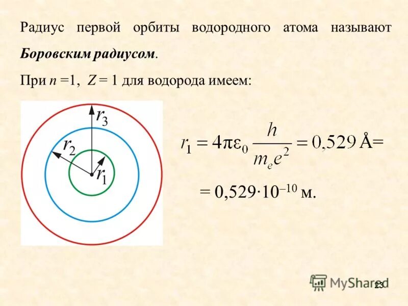 Радиус боровской орбиты электрона