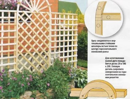 Шпалера своими руками пошаговая инструкция фото