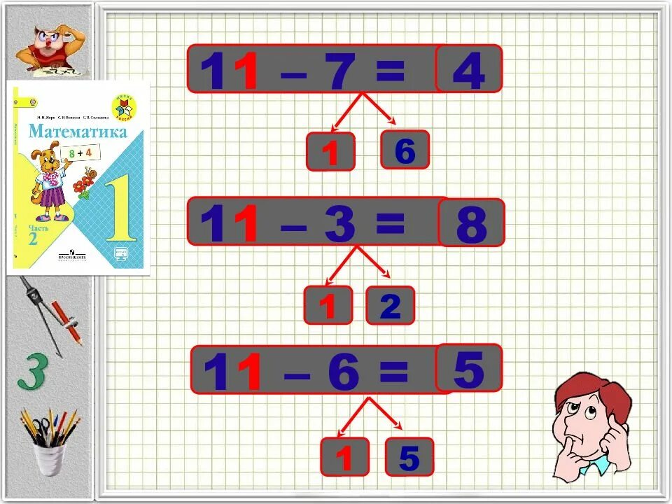 Математика 1 класс. Математематека1клаасс. Темы 1 класса по математики. Темы по математике 1 класс. Матем 1 кл школа россия