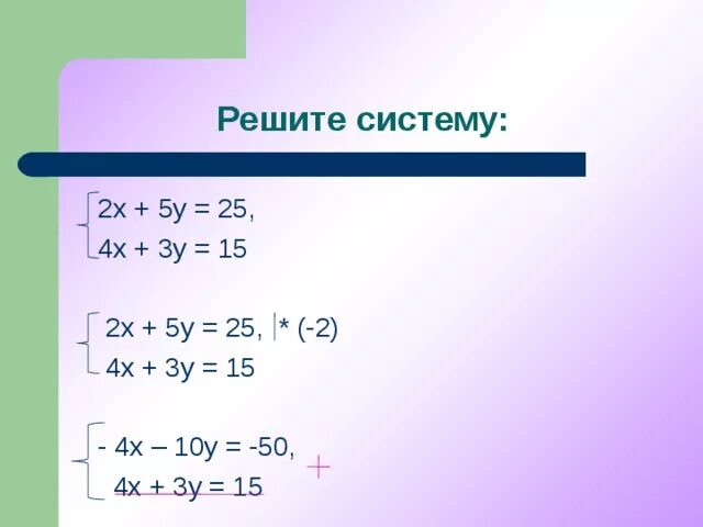 Решите системы 3х 4у 7. А2х5. 3х-2/5=2+х/3. 3х-5(2х+3)=15-4(6х-1). Х2=5х.