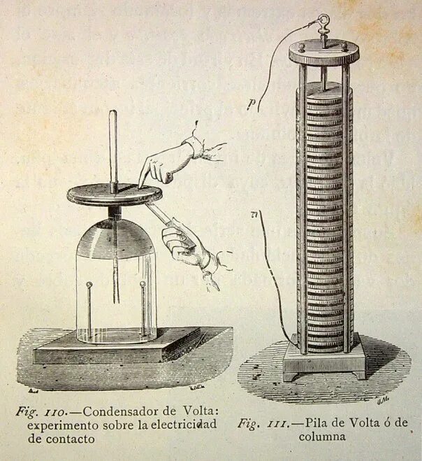 First battery. Батарея Алессандро вольта. Гальванический элемент Алессандро вольта. Алессандро вольта вольтов столб. Алессандро вольта электрическая батарейка.