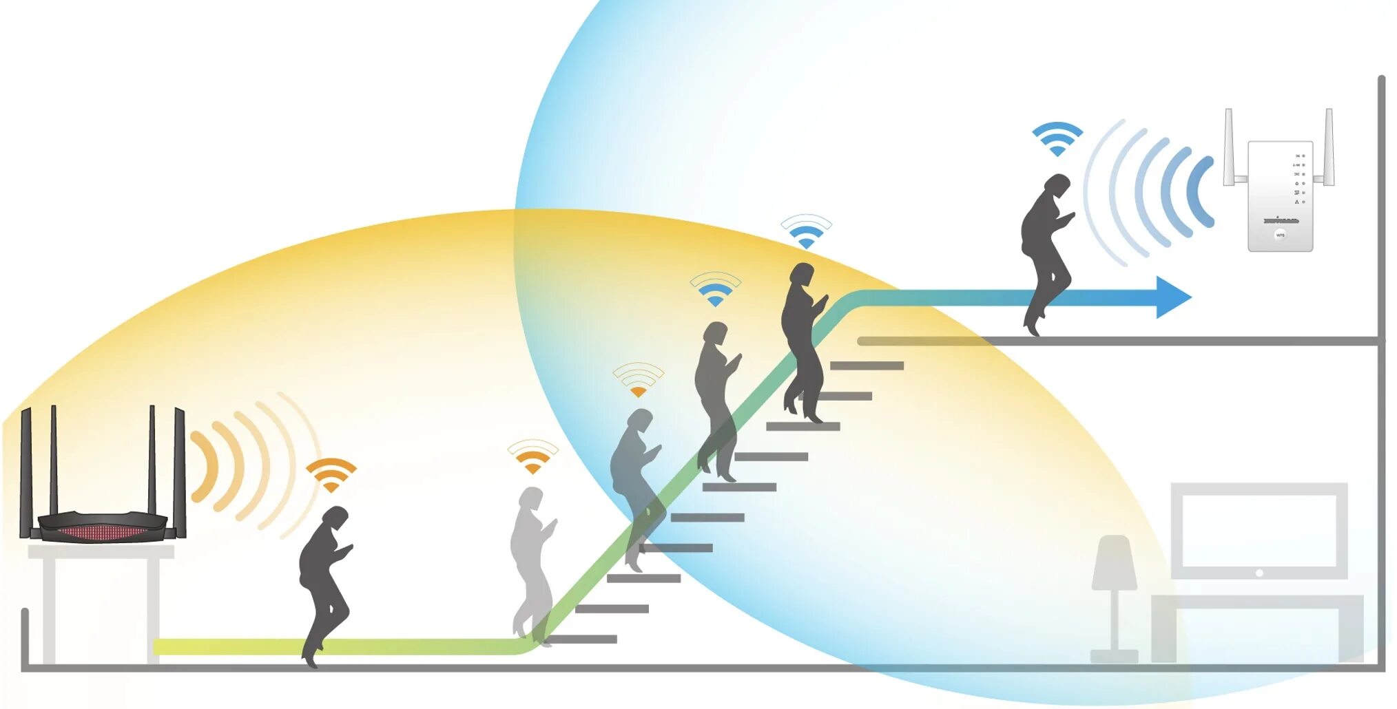 Агрессия подростков в школе. Кто такое агрессивность. Агрессивное похудение. Понятие агрессии. Беспроводные решения графика.