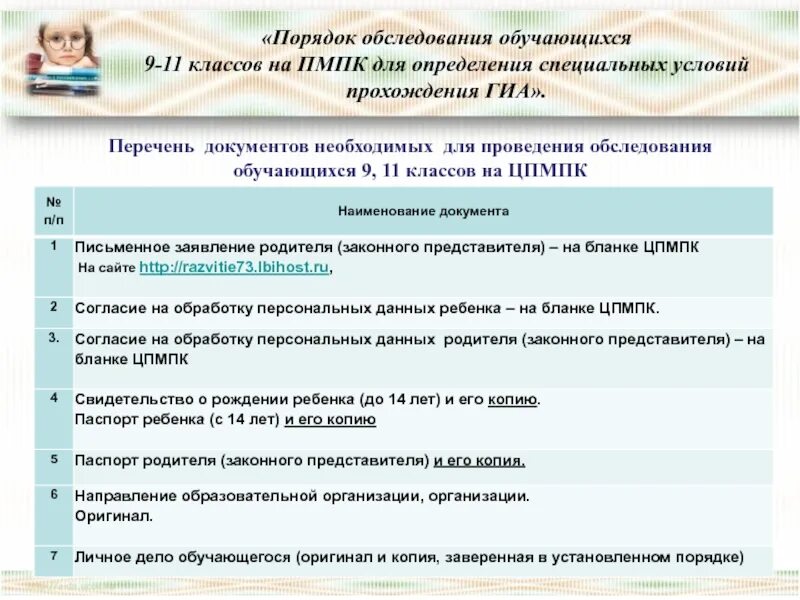 Перечень документов для обследования на ПМПК. Перечень документов для ПМПК комиссии. . Порядок обследования ребенка в ПМПК. ЦПМПК перечень документов. Пмпк в 9 классе