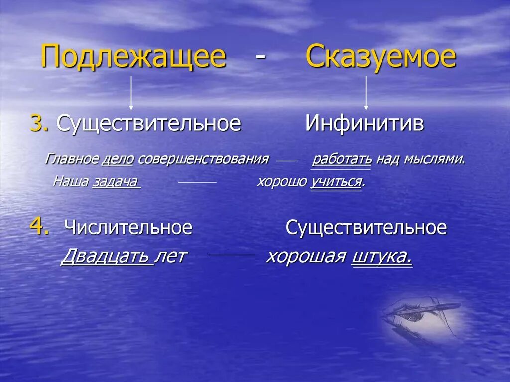 Подлежащее и сказуемое сущ сущ предложение