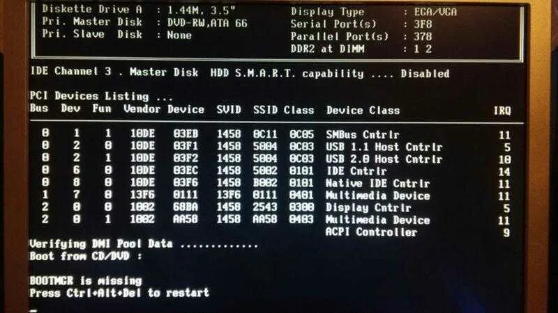 Verifying dmi data