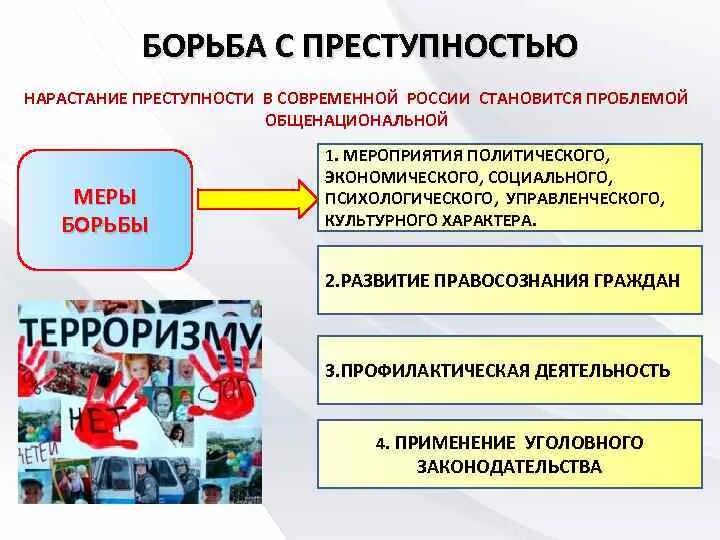 Преступности в современном обществе