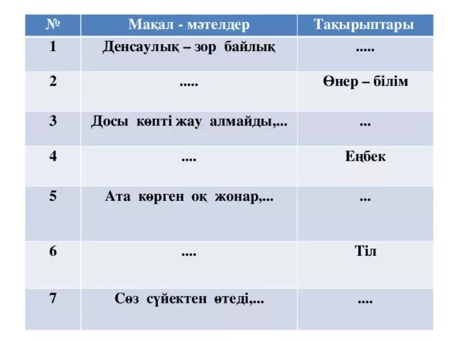 Мақал мәтелдер білім туралы. Макал Мател. Макала казакша. Макан спорт. 10 Макал.