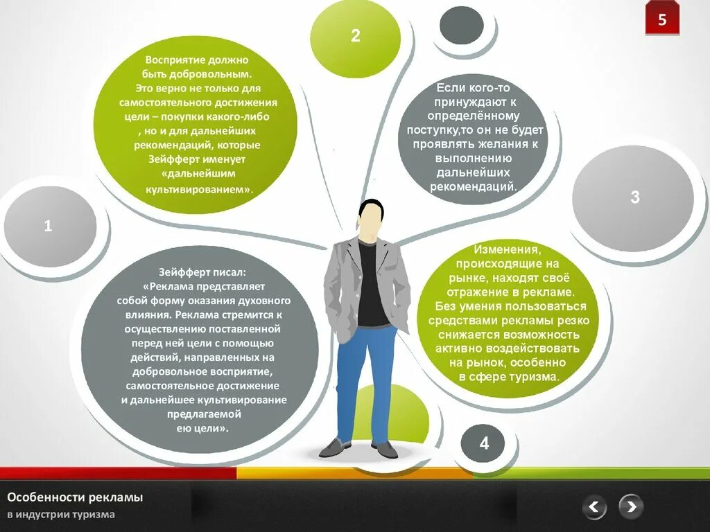 что происходит с рынком. функционирование рынка рыночный механизм. частные инвесторы россии. что происходит на рынке труда. что происходит с рынком.