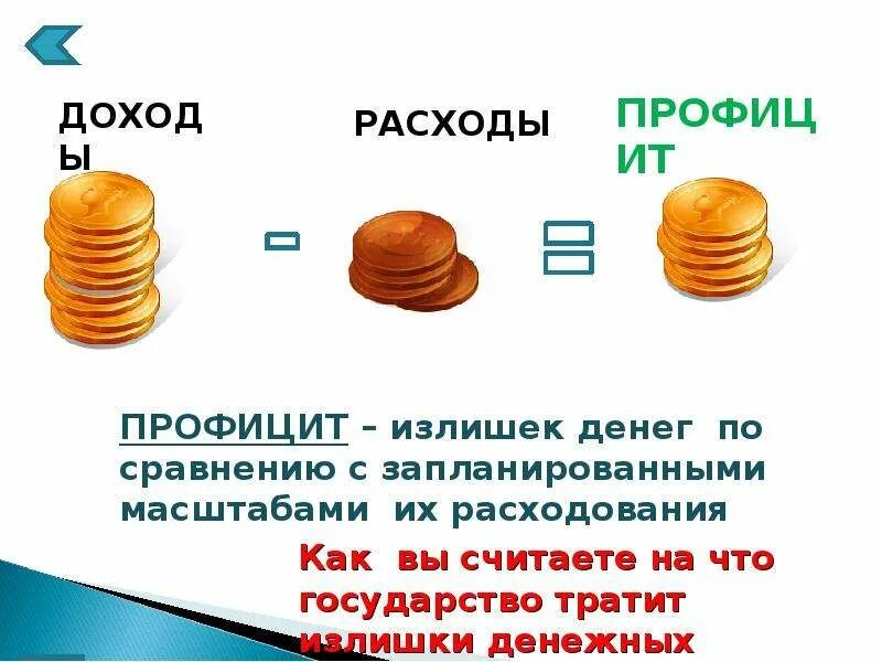 Составьте сложный план темы государственный бюджет. Государственный бюджет. Государственный бюджет 3 класс презентация. Профицит денег. Государственный бюджет Обществознание.