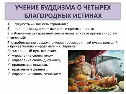 Как последователи буддизма формулируют первую благородную истину