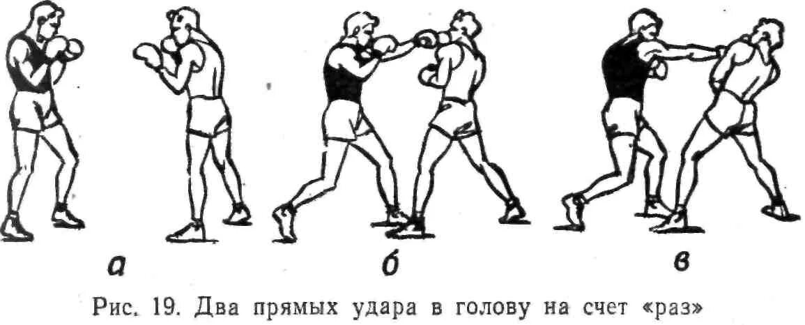 Правый прямой удар в боксе техника. Движение в боксе прямой удар. Отработка прямых ударов в боксе. Правильная техника прямого удара в боксе. Ударится правой ногой