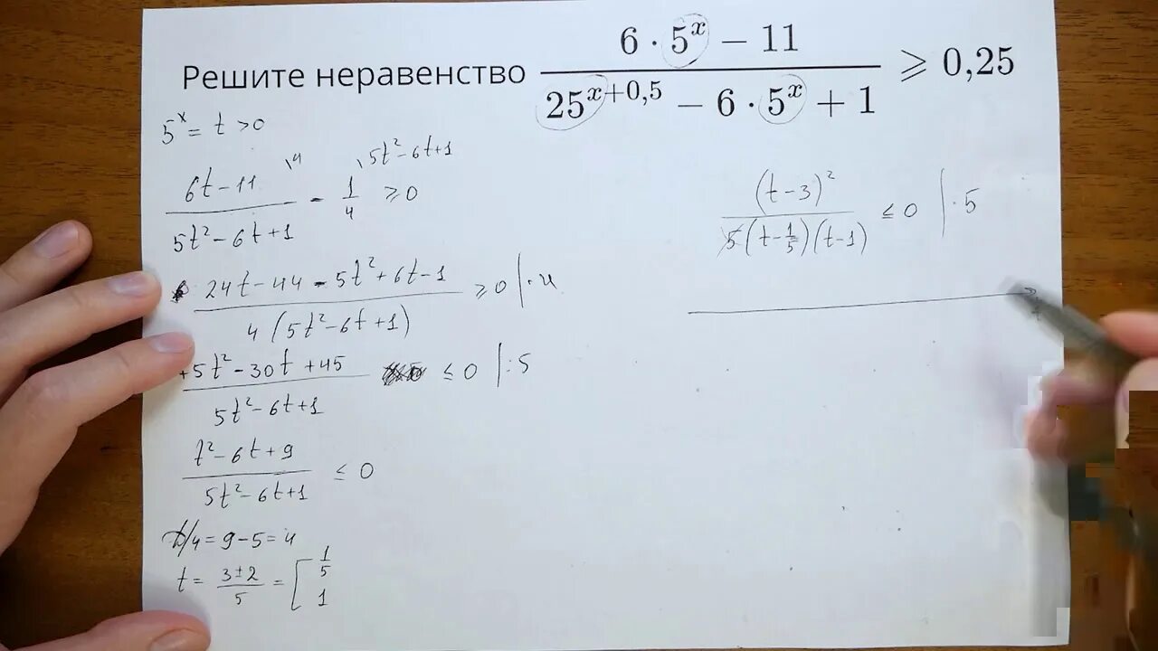 Решение егэ ященко профиль 7 вариант. Решение степенных неравенств егэ. показательные неравенства егэ. показательные неравенства егэ 15 задание. решение степенных неравенств егэ 15 задание.