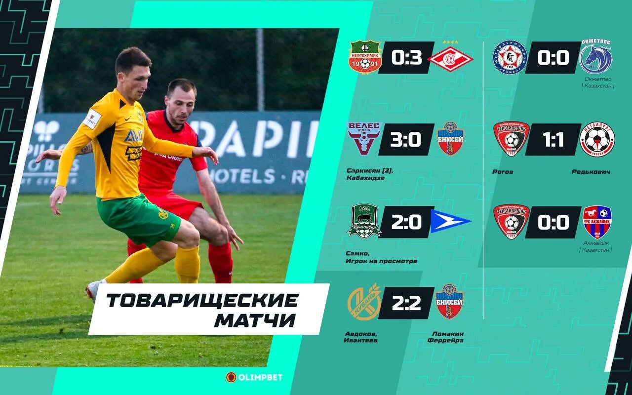 "лучшая лига мира" с сергеем ильёвым. Данил кленкин балтика. Фнл с ильевым телеграмм последние. Фнл с ильевым телеграмм последние. Фнл с ильевым телеграмм последние.