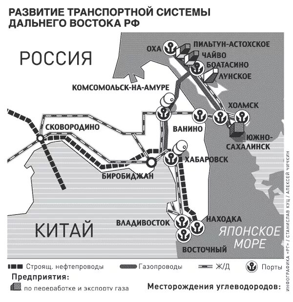 Дальневосточный морской бассейн. Дальневосточный морской бассейн