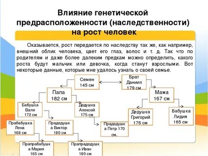 Генетика ростов