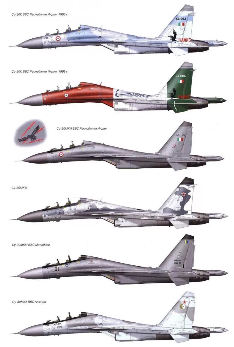 Pin on Aviones