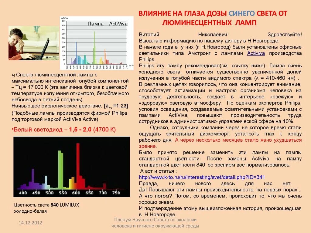 Влияние светового дня на человека. Влияние света на зрение. Влияние освещения на зрение. Влияние искусственного освещения на зрение. Как свет влияет на человека.