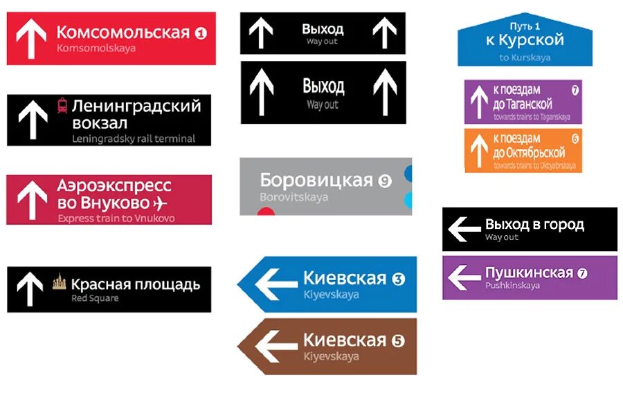 Навигация выход. Навигация дизайн. напольная навигация. напольная навигация в метро. навигация московского метро.