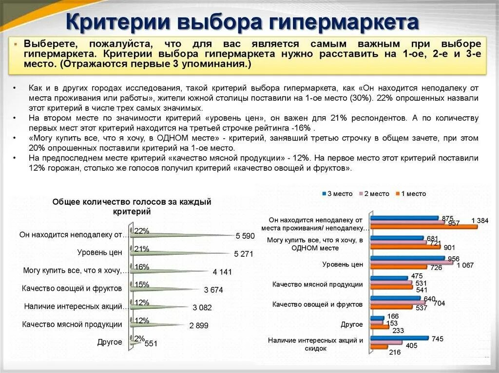 Критерии выбора работы. Основные критерии выбора работы. Ключевые критерии выбора работы. Критерии выбора клиента. По каким параметрам лучше выбрать