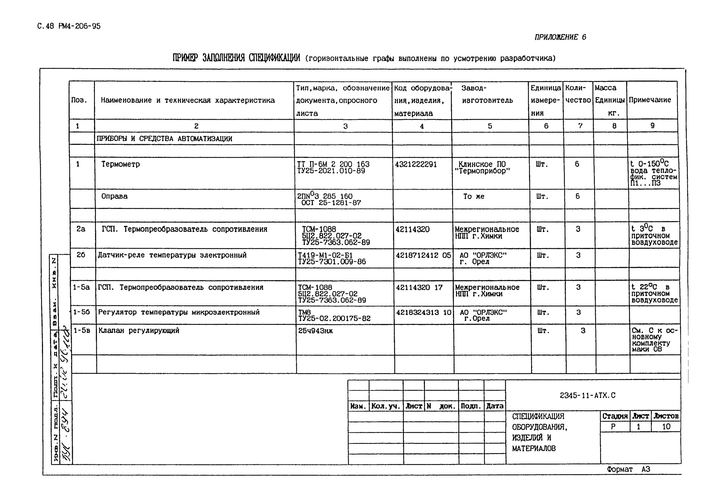 Замена материала на другой. Спецификации оборудования, изделий и материалов по ГОСТ 21.110;. Спецификация по ГОСТ 21.110. Спецификация автоматики ГОСТ. Спецификация оборудования по ГОСТ 21.110-2013.