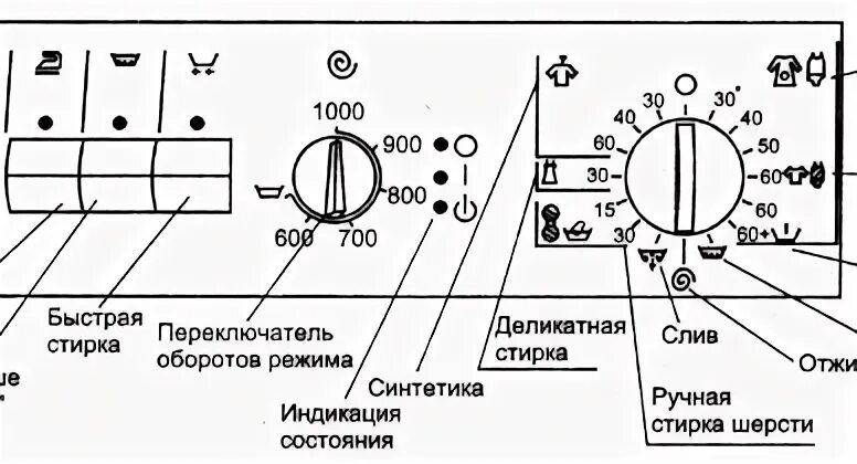 Как включить машину бош. Машинка стиральная Bosch Maxx 4 режимы. Стиральная машина бош Макс 4 панель управления. Панель управления стиральной машины Bosch Maxx 4. Машинка Bosch Maxx 4 панель управления.