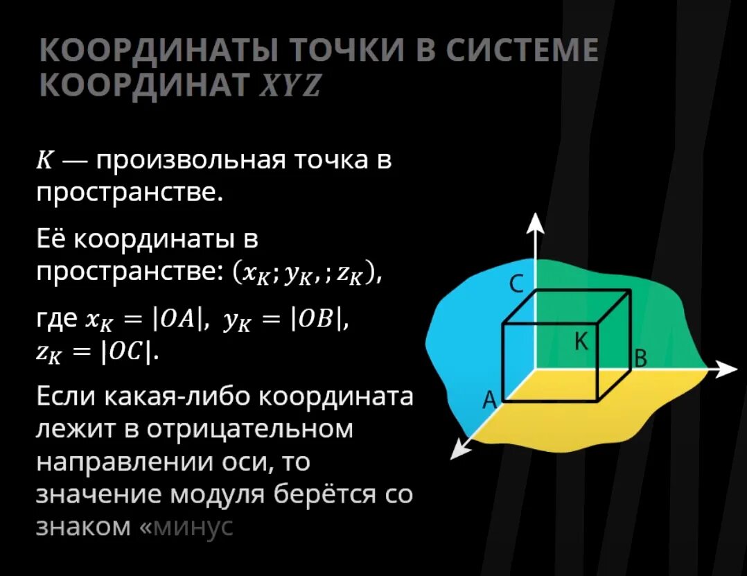 3 координата x y z. Координаты x y z. Система координат xyz. Координаты точек x y z. Оси координат xyz.