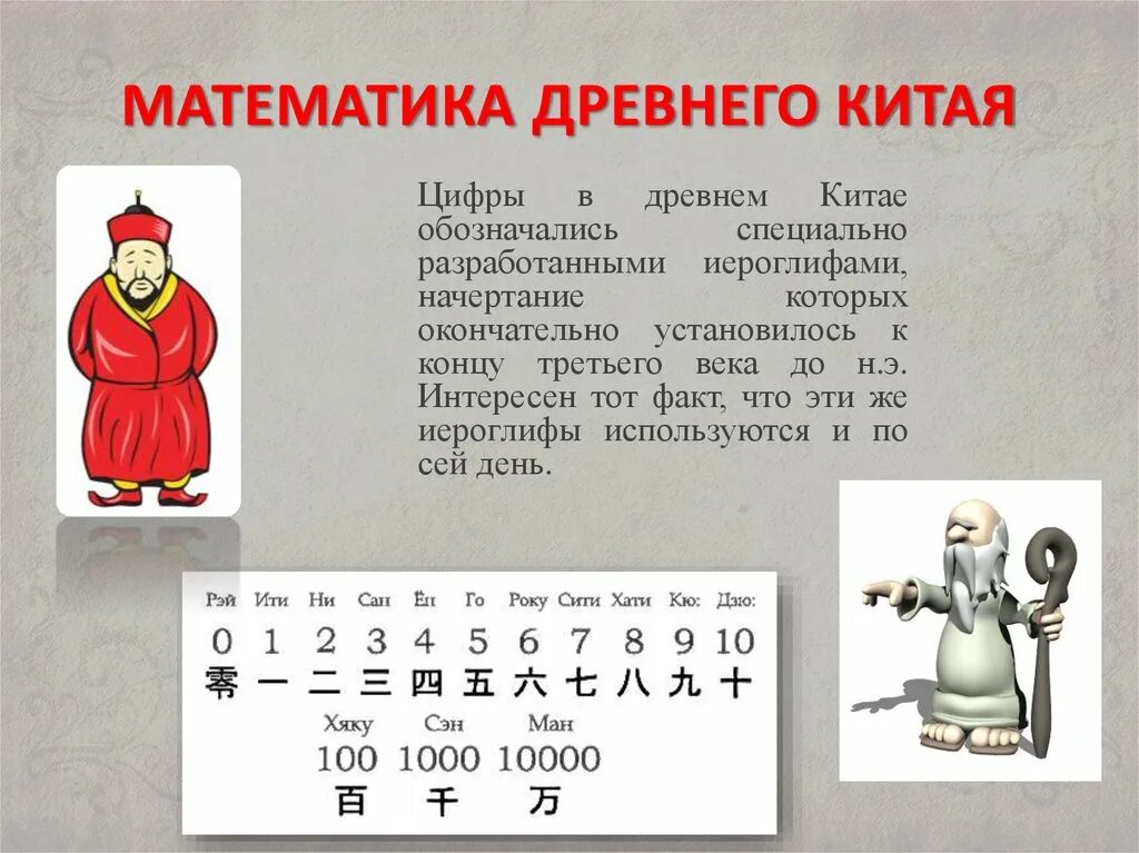 Математика в древнем Китае. Древние китайские математики. Древние цифры Китая. Математика в древнем Китае цифры. Открыть китайский счет