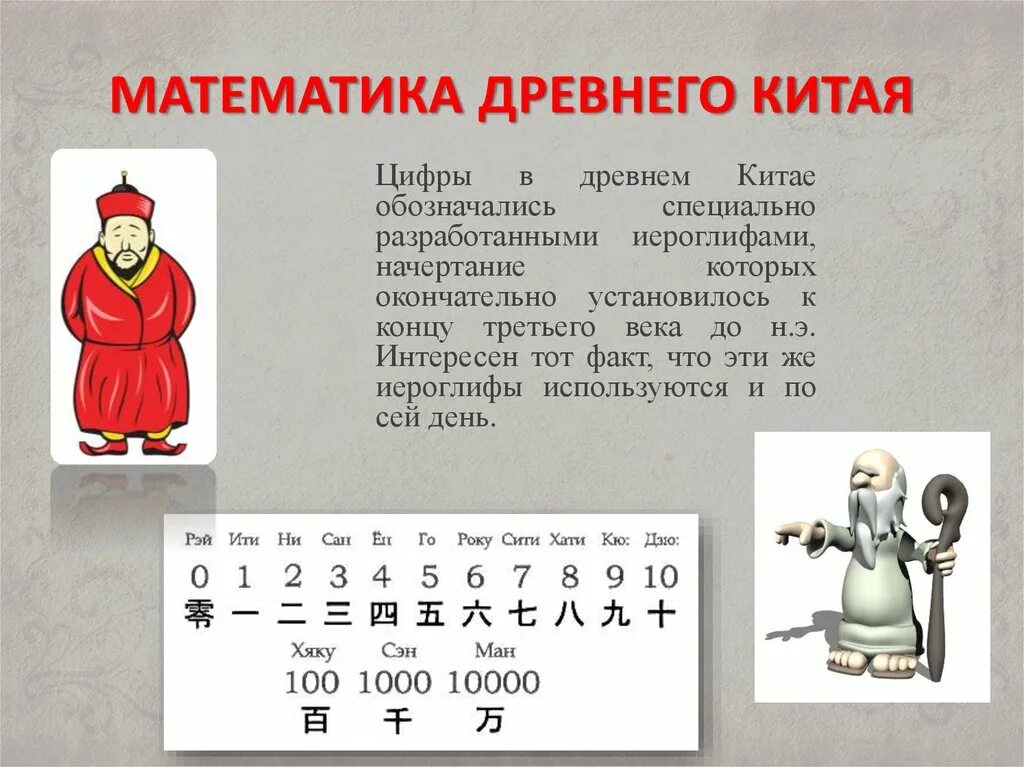 Открыть китайский счет. Математика в древнем Китае. Древние китайские математики. Древние цифры Китая. Математика в древнем Китае цифры.