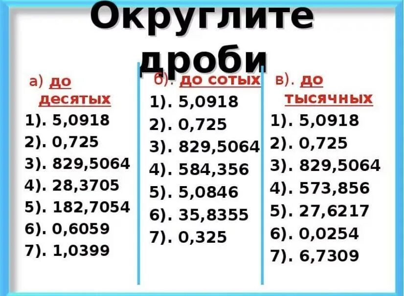 Что значит десятые. Округление чисел десятичных дробей 5. Математика 6 класс Округление десятичных дробей. Округление чисел 6 класс десятичные дроби. Математика 5 класс правило округления десятичных дробей.