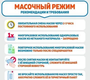 Обязательные требования к школе