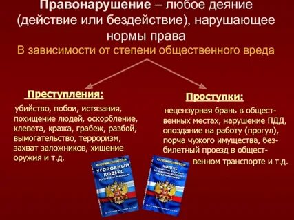 Кодекс уголовных проступков