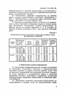Воздух рабочей зоны нормативы