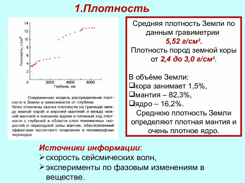 Средняя плотность земли. Средняя плотность земли г/см3. Плотность земли физика. Как рассчитать плотность земли.