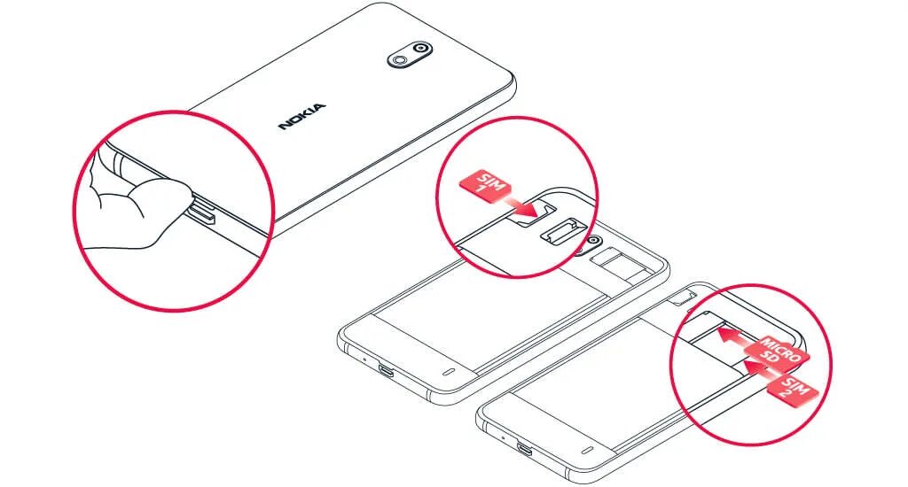 Как вставить симку в huawei. Nokia слот для сим карты. нокия с двумя сим картами. нокиа с3 куда вставлять сим карту. как вставить сим карту в нокиа.