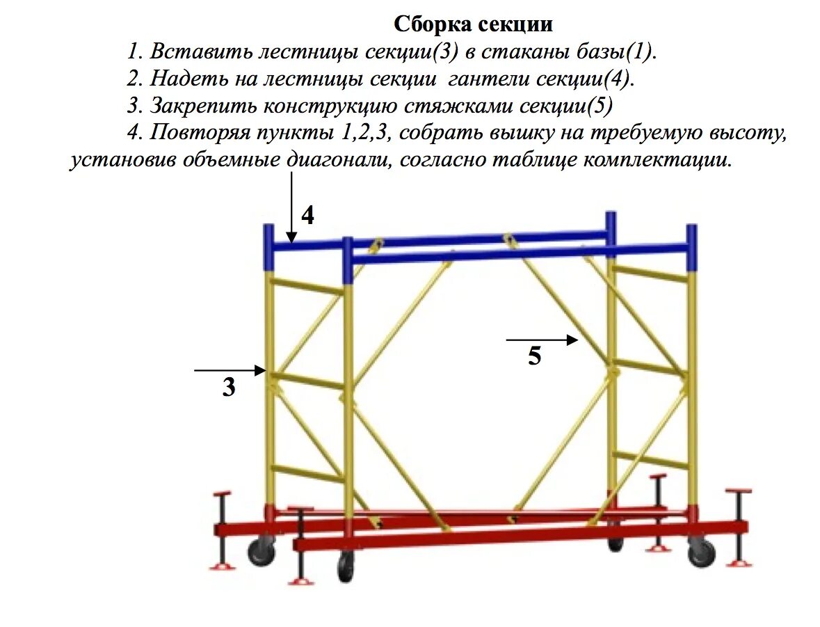 Состав вышки
