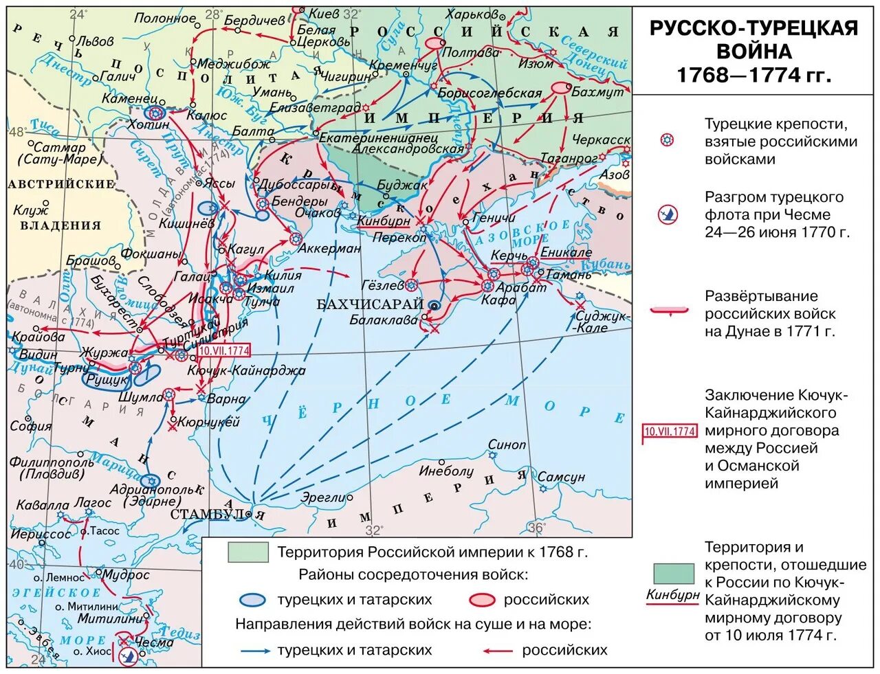 Восстание костюшко мирный договор название