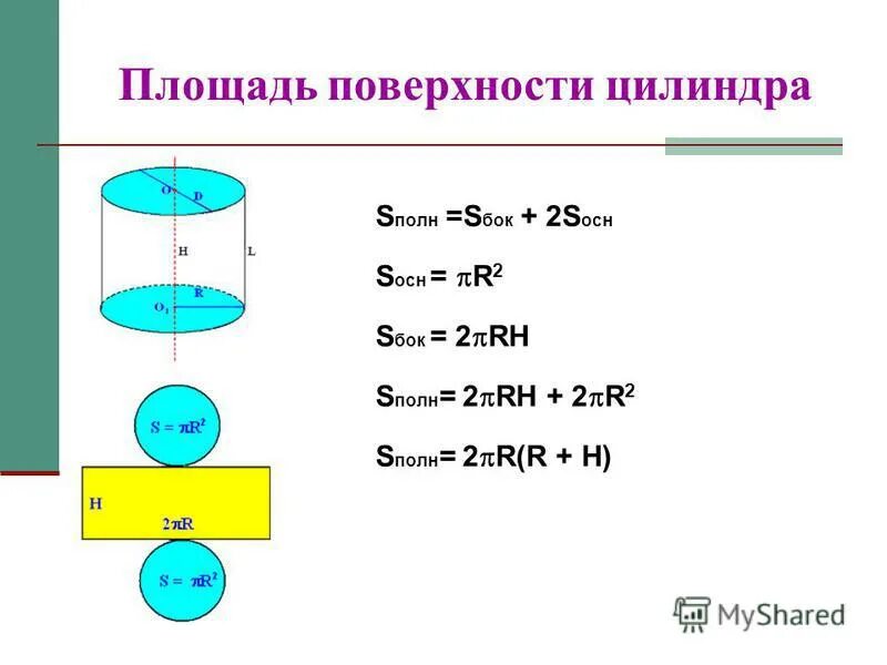 Поверхность цилиндра найдите s полн. Площадь полной поверхности цилиндра. Поверхность цилиндра найдите s полн. Цилиндр площадь поверхности цилиндра. Площадь полной пов цилиндра формула.