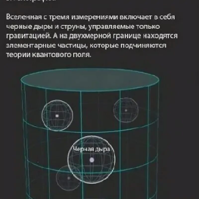 Сколько мироздания